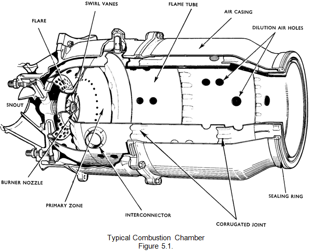 834_combustion proces.png